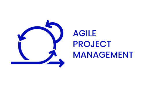 Agile Project Management Test